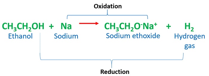 CH3CH2OH+Na = CH3CHONa + H2 - ethanol and sodium reaction